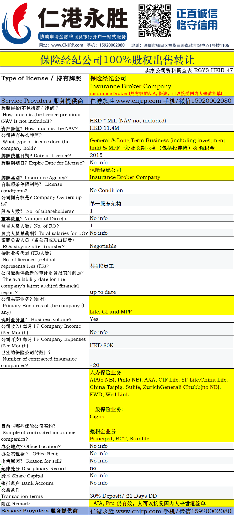 香港保险经纪公司牌照-仁港永胜